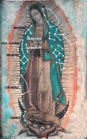 Constelaciones emisferio norte en el Manto de la Virgen de Guadalupe