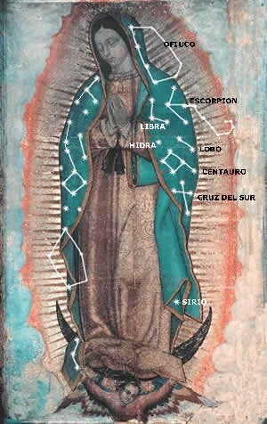 Constelaciones emisferio sur en el Manto de la Virgen de Guadalupe